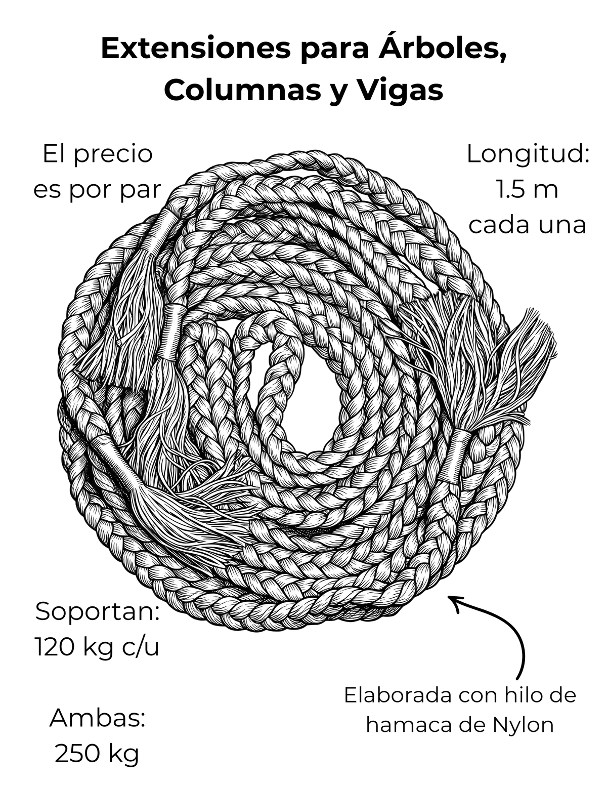 Extension para Arboles Columnas y Vigas Ficha