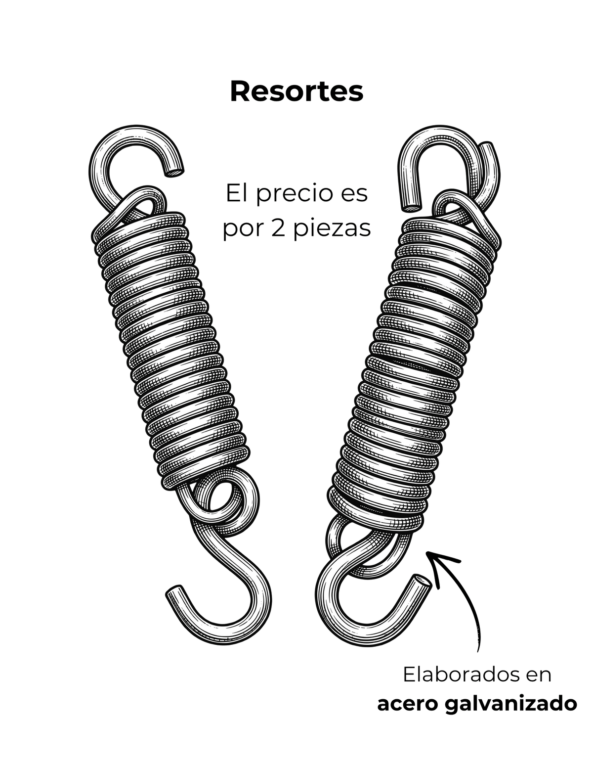 Resortes Ficha