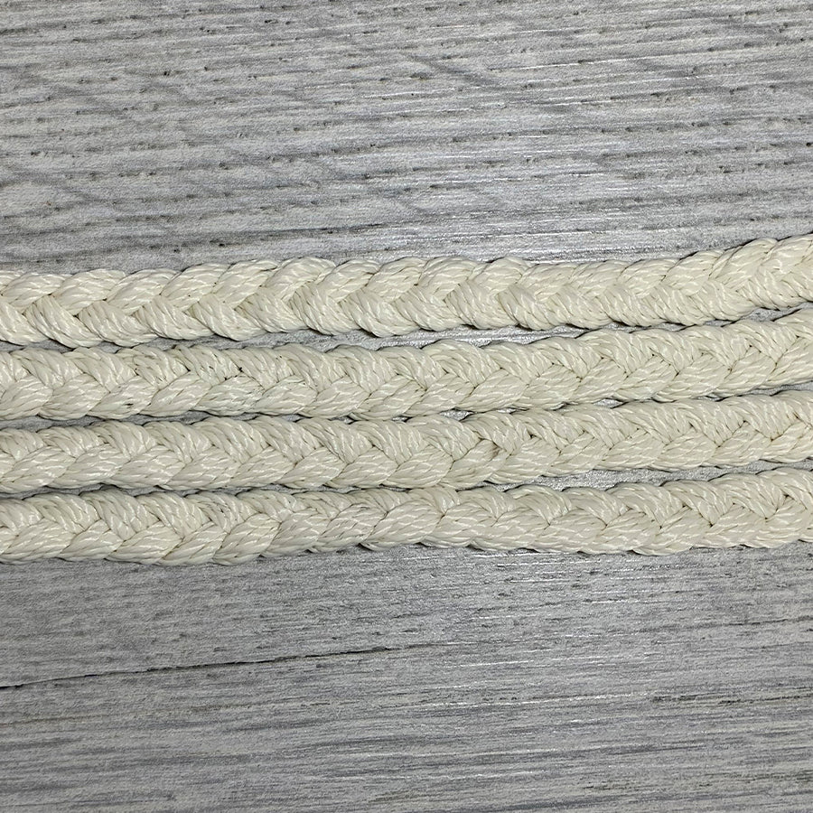 Extensions for Columns or Beams