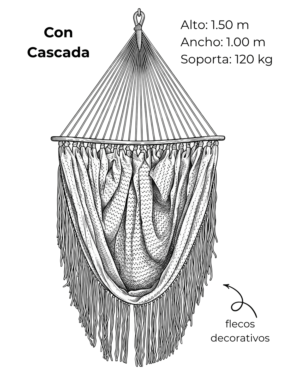 Courbe de tissu