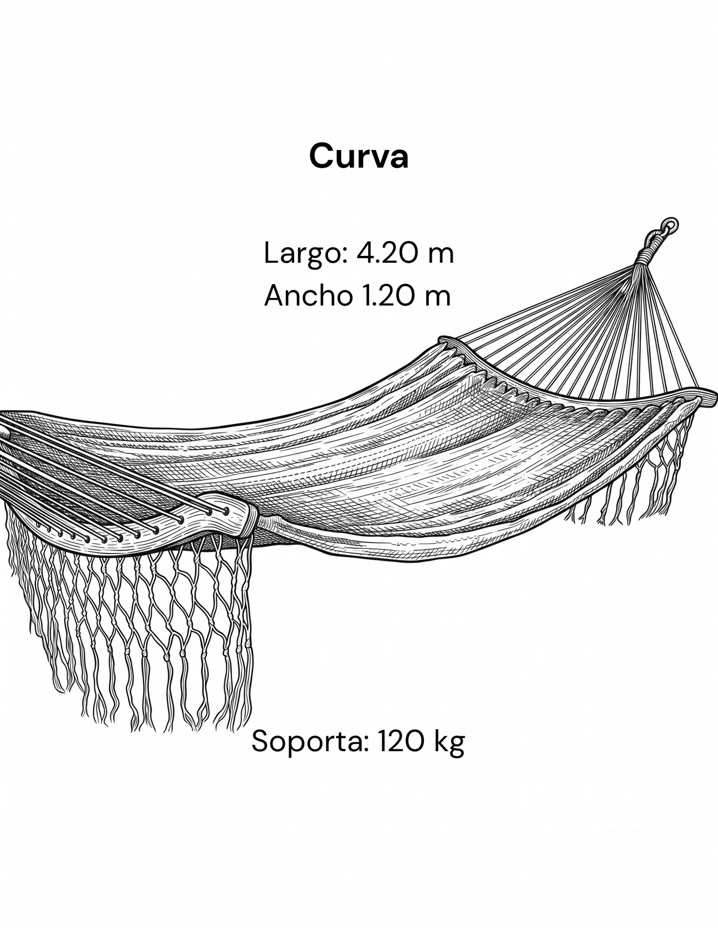 courbe de tissu