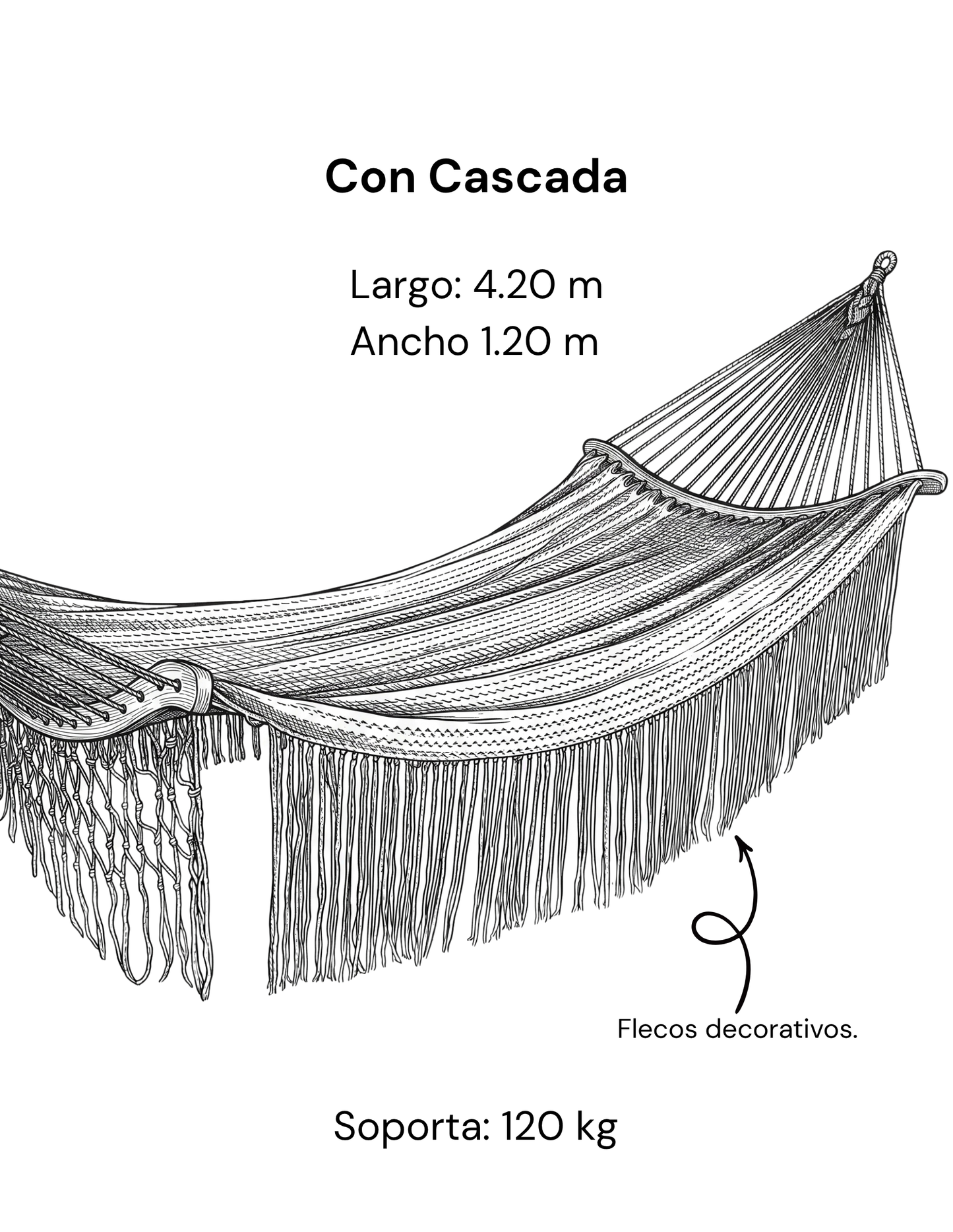 courbe de tissu
