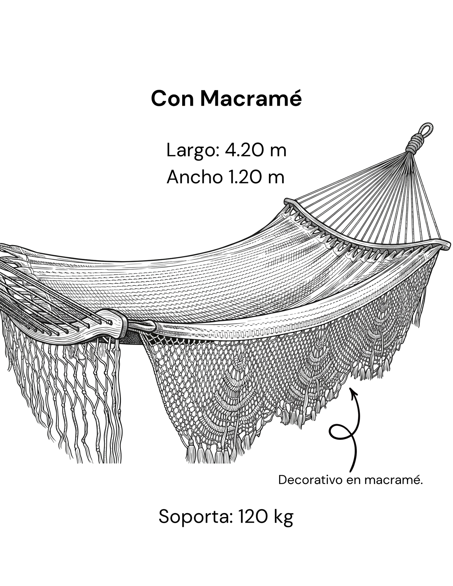 courbe de tissu
