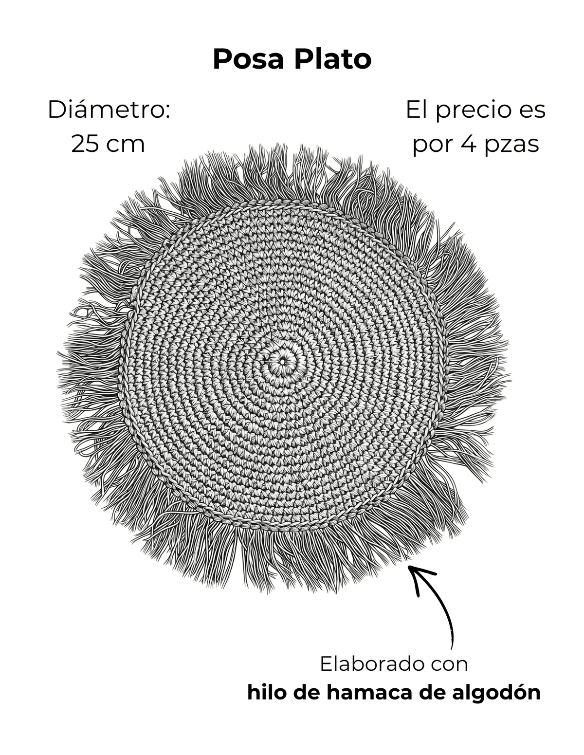 Posa Plato Ficha